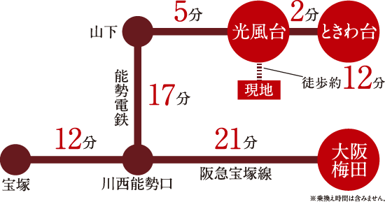 アクセスマップ