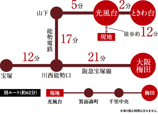 アクセスマップ