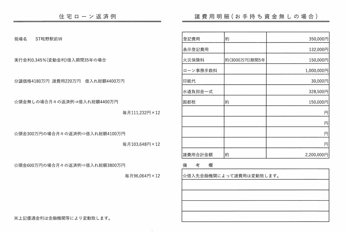 住宅ローン返済例、諸経費用明細